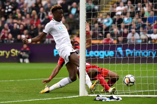 Tammy Abraham