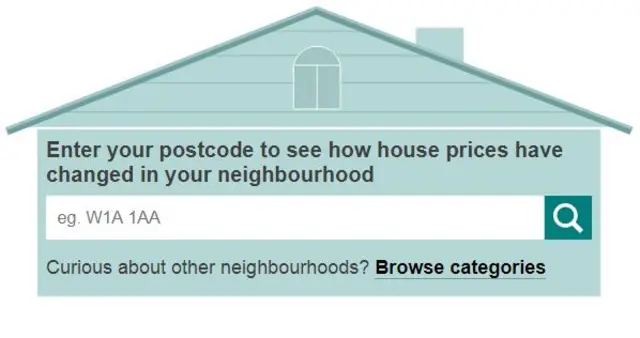 House price online tool