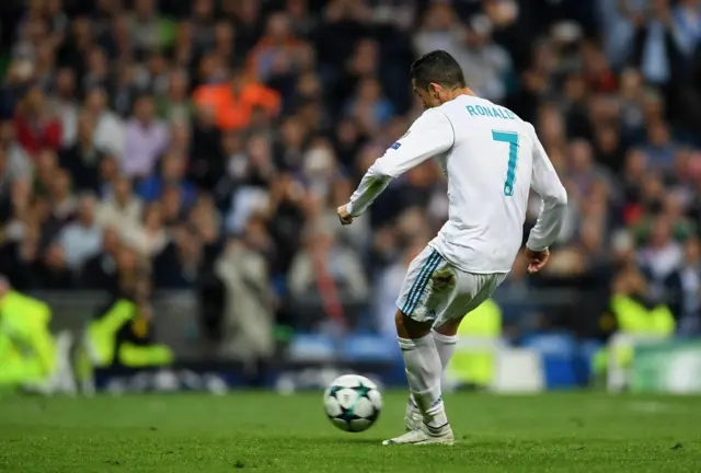 Cristiano Ronaldo penalty