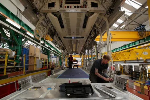 Bombardier production line