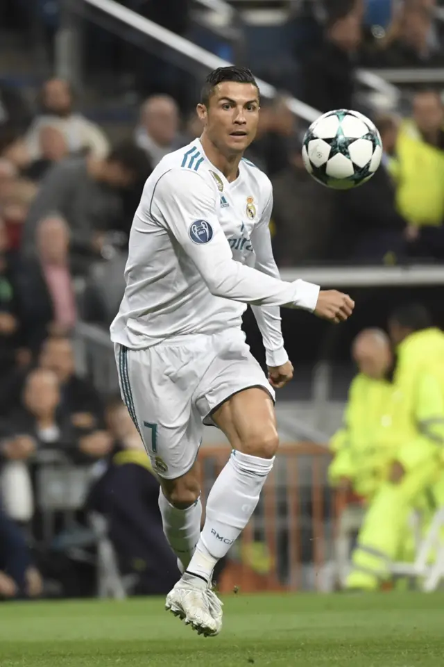 Cristiano Ronaldo