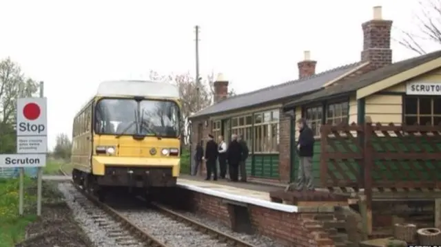 Scruton station