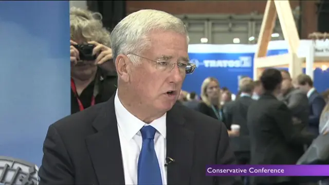 Sir Michael Fallon