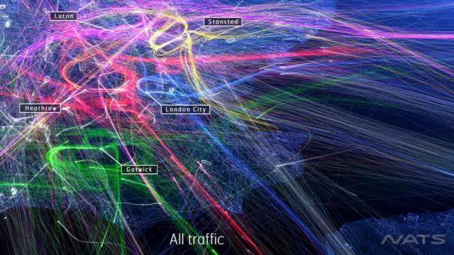 Nats air traffic