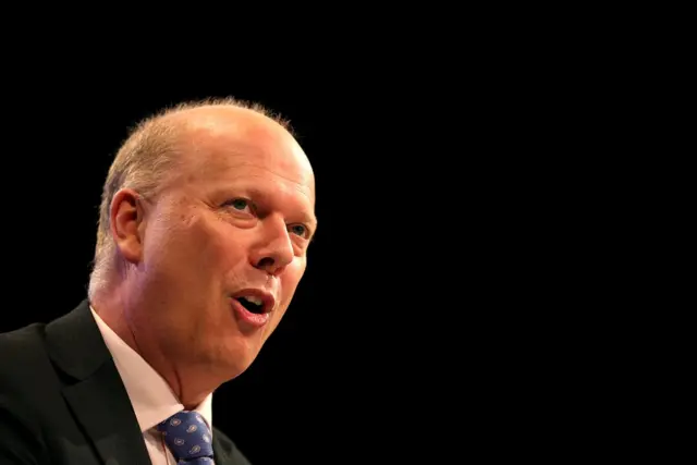 Chris Grayling