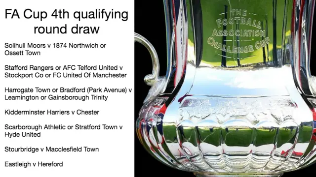 FA Cup 4th round draw 2017