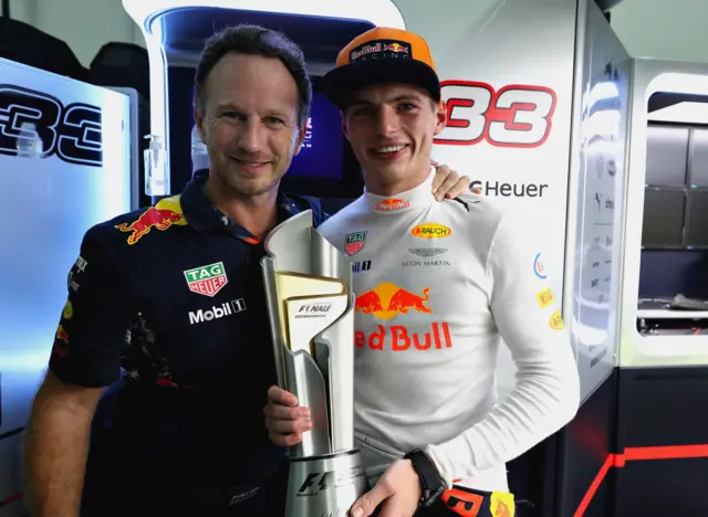 Christian Horner and Max Verstappen