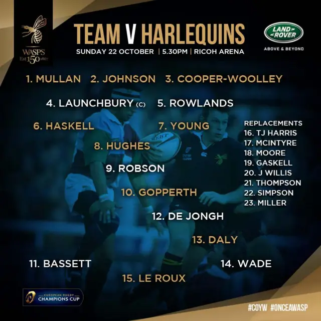 Wasps Rugby team news