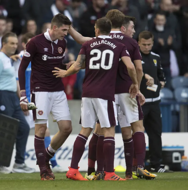 Hearts celebrate Kyle Lafferty's goal on 74 minutes