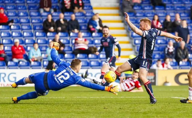 Ross County's Craig Curran has a chance to open the scoring but is denied by Ryan Fulton