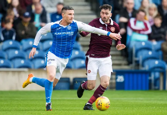 St Johnstone's Michael O'Halloran and Hearts' Michael Smith