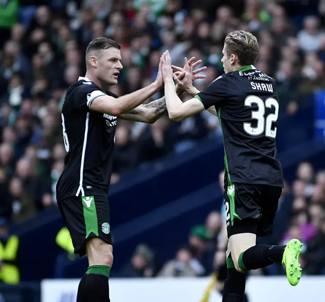 Hibs scorers Anthony Stokes and Oli Shaw celebrate