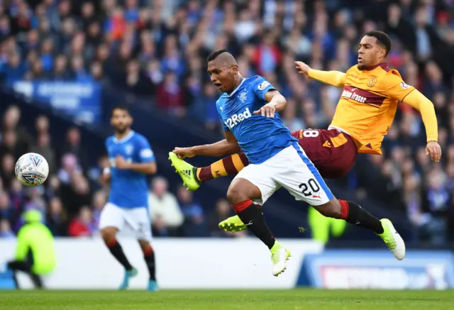 Rangers' Alfredo Morelos is challenged by Motherwell's Charles Dunne