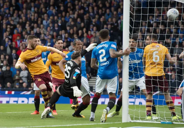 Louis Moult heads Motherwell into the lead