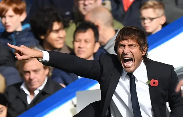 Antonio Conte