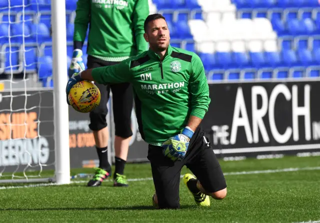 Hibs goalkeeper Ofir Marciano