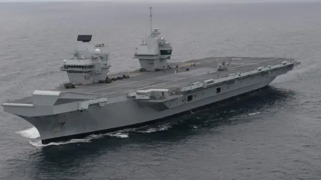 HMS Queen Elizabeth