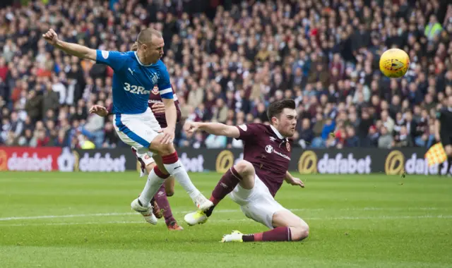 Kenny Miler levels for Rangers