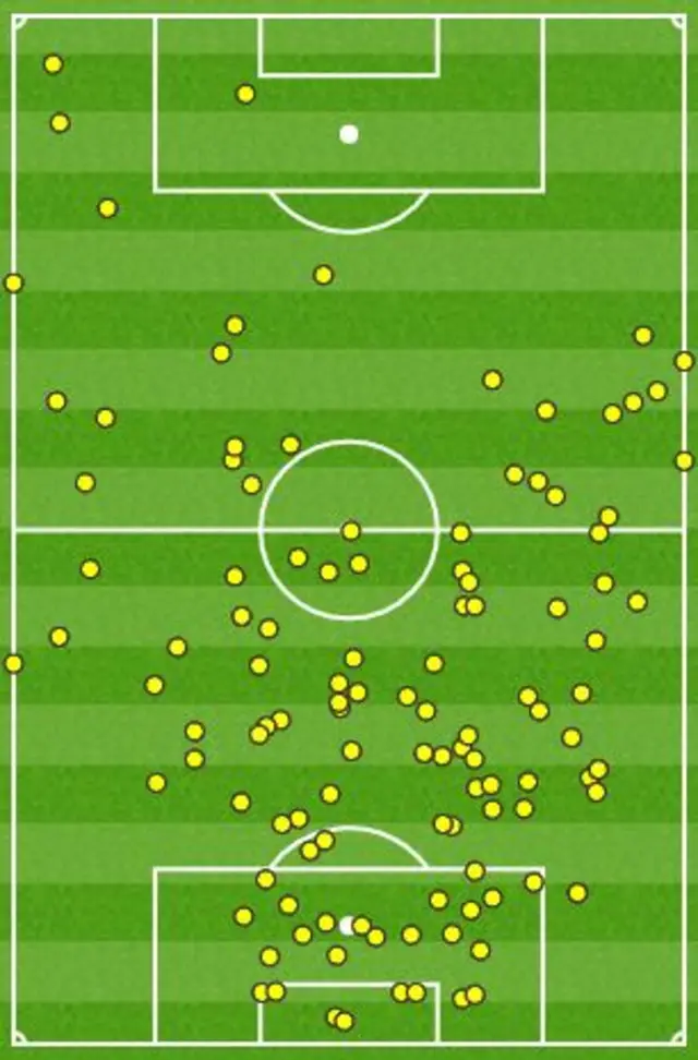 Swansea's touch map