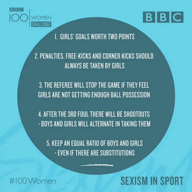 #100Women football rules