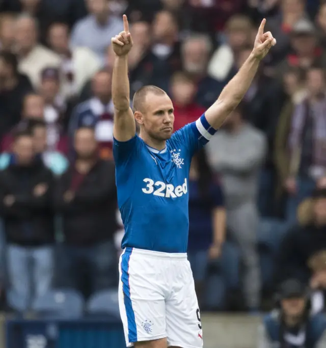 Rangers striker Kenny Miller