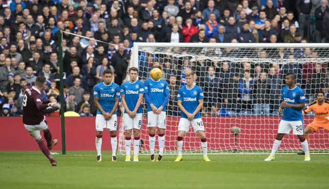 Kyle Lafferty finds the top corner of the net with a fantastic free kick