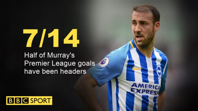 Glenn Murray