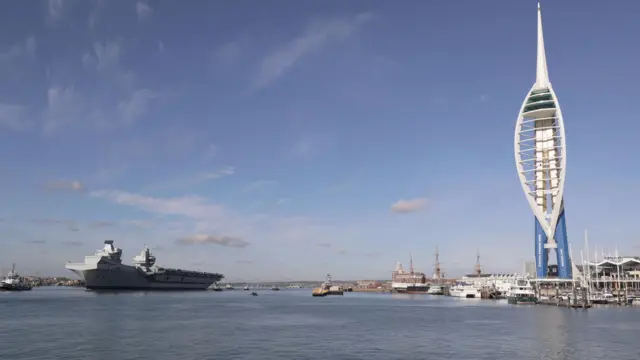 HMS Queen Elizabeth