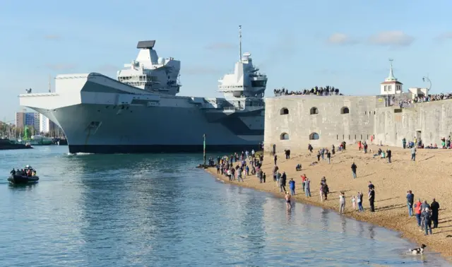 HMS Queen Elizabeth