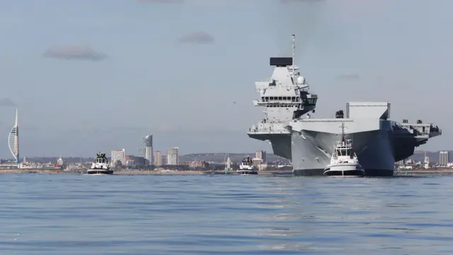HMS Queen Elizabeth