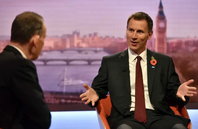 Jeremy Hunt