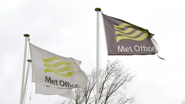 Met Office flags