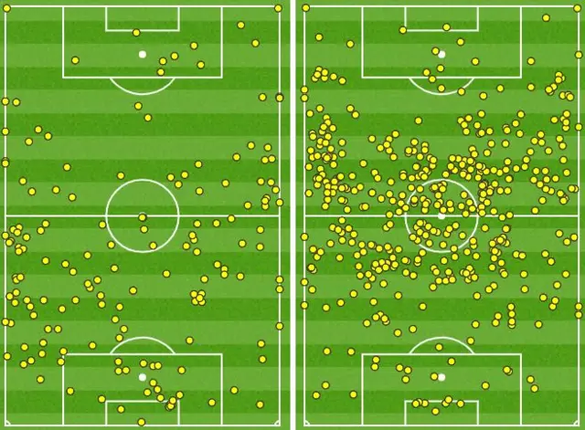 Northern Ireland v Germany touch map