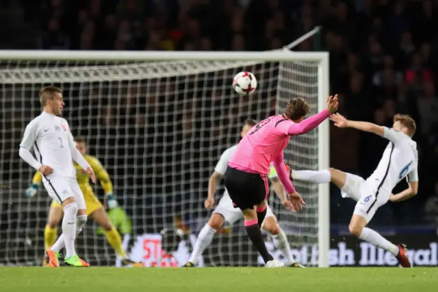 Chris Martin of Scotland hits the crossbar