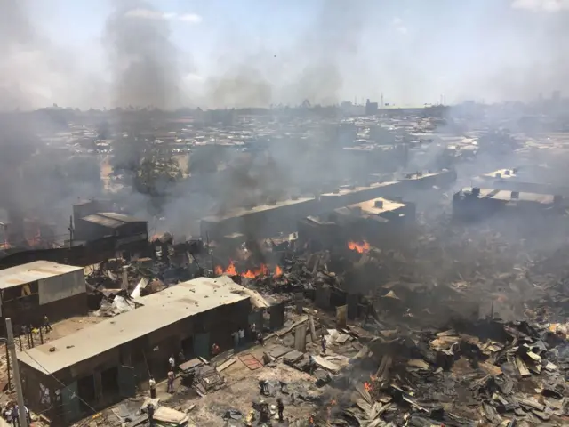 Gikomba market