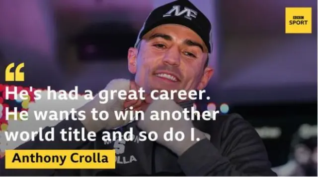 Anthony Crolla