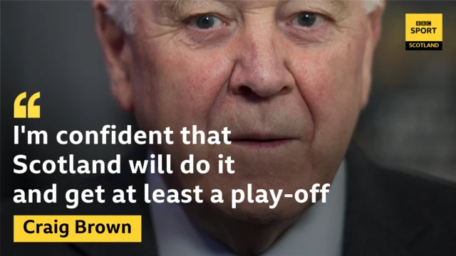 Former Scotland manager Craig Brown