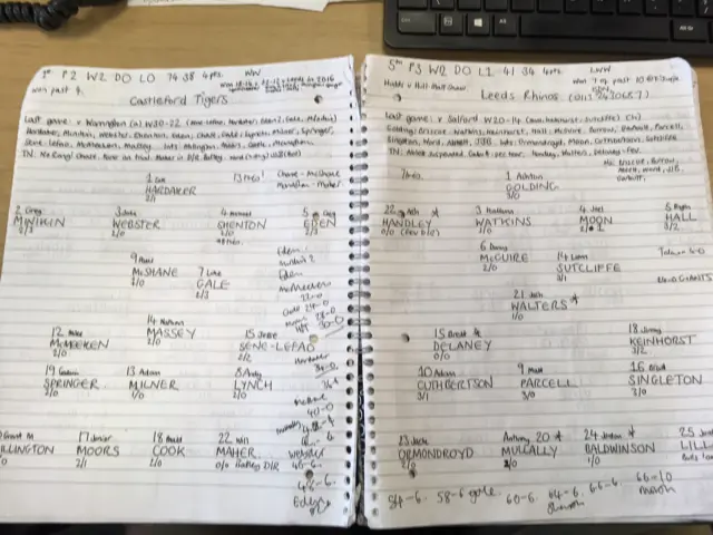 Match notes from Castleford v Leeds