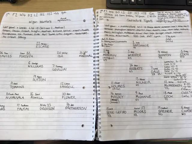 Match notes from Wigan v Castleford