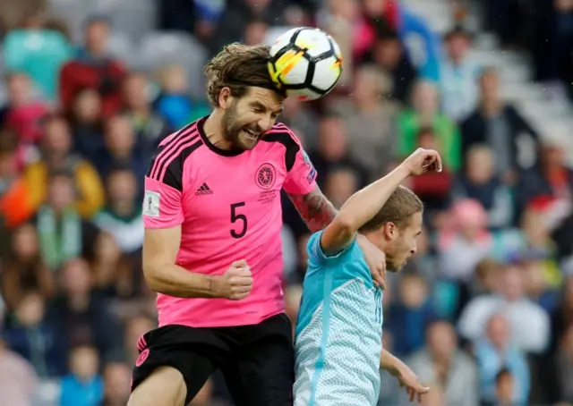 Charlie Mulgrew heads clear for Scotland against Slovenia