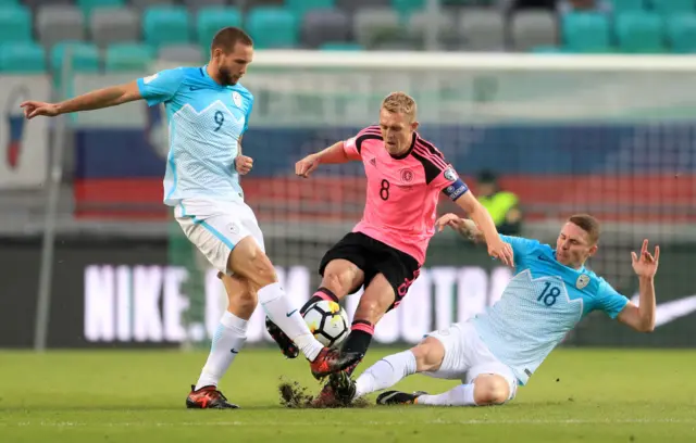 Scotland captain Darren Fletcher