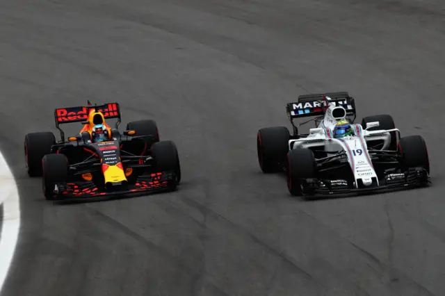 Daniel Ricciardo and Felipe Massa