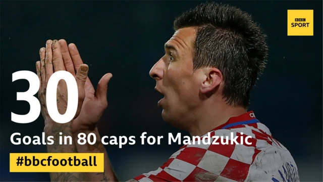 Mario Mandzukic