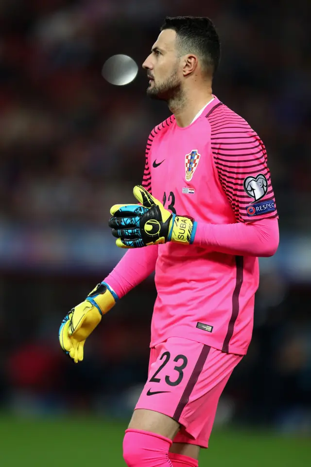 Croatia's Subasic