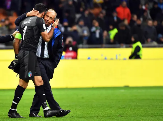 Italy's Buffon and Ventura