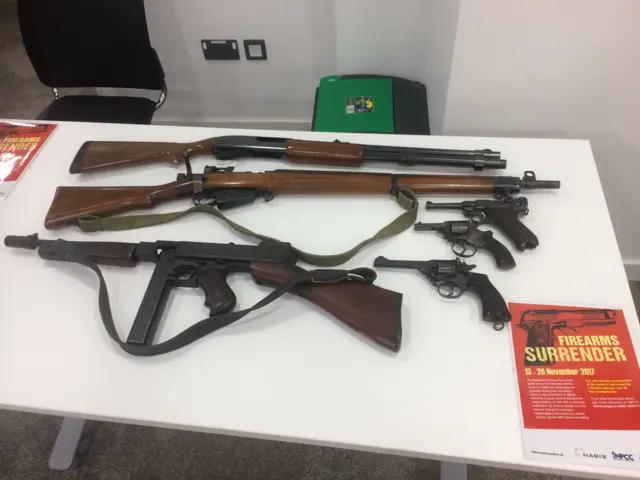 Firearms