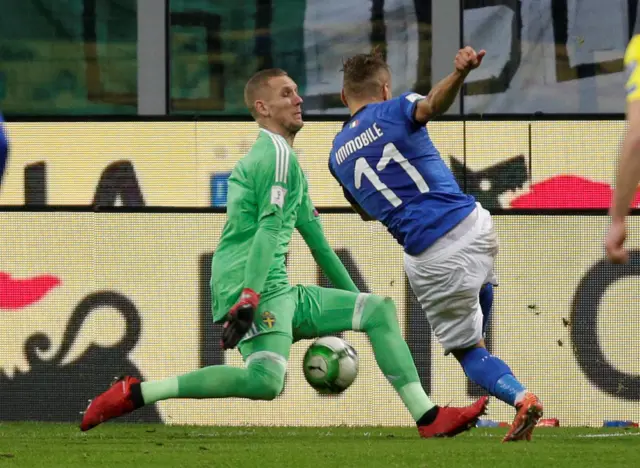 Ciro Immobile misses a chance for Italy