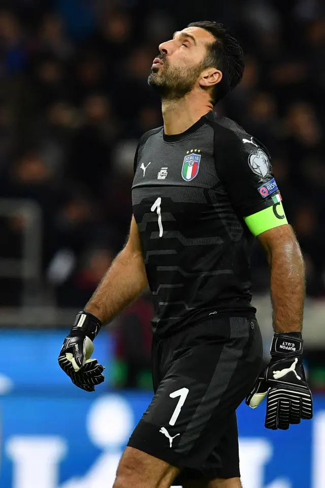 Italy's Buffon