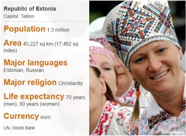 BBC/Estonia