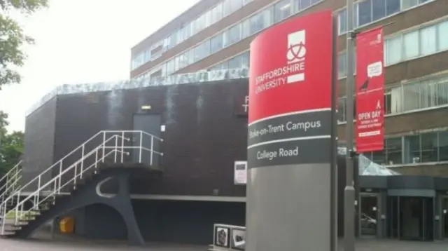 Staffordshire University